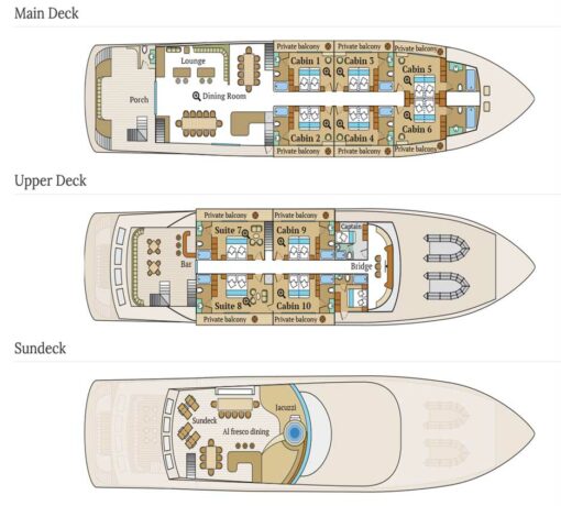 Infinity Yacht Diagram